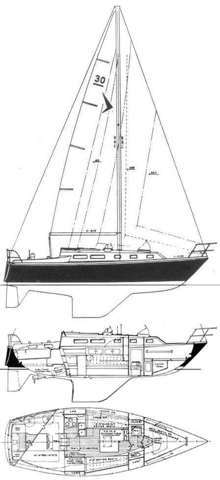 Boat drawing