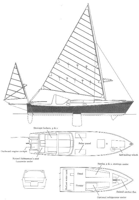 Boat drawing