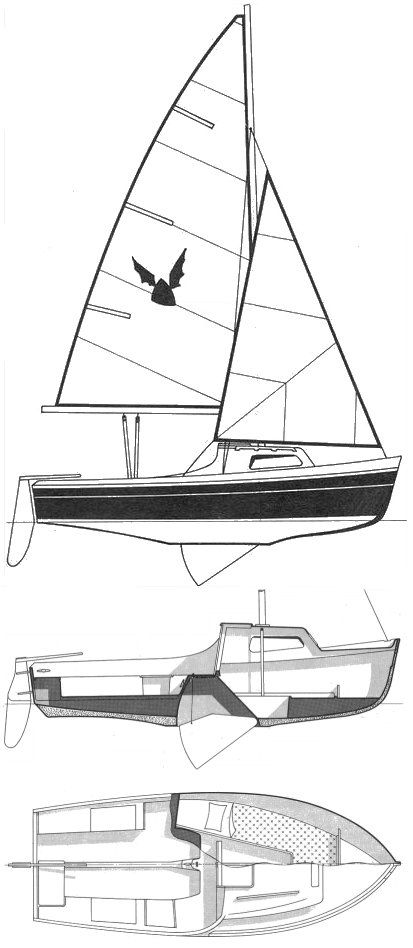 Boat drawing