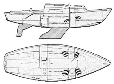 Irwin 24 Drawing