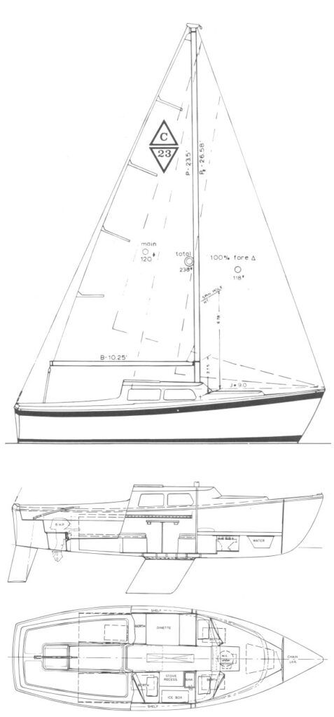 Boat drawing