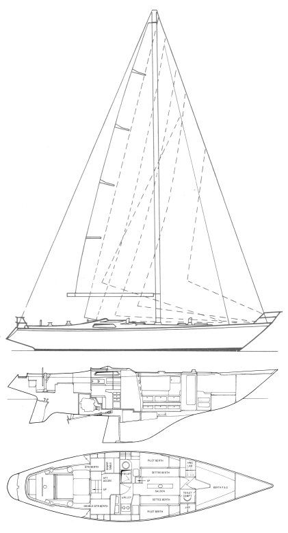 Boat drawing