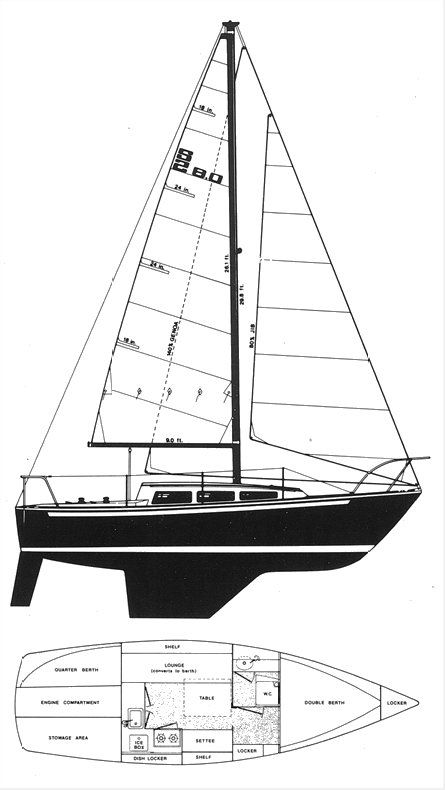 Boat drawing