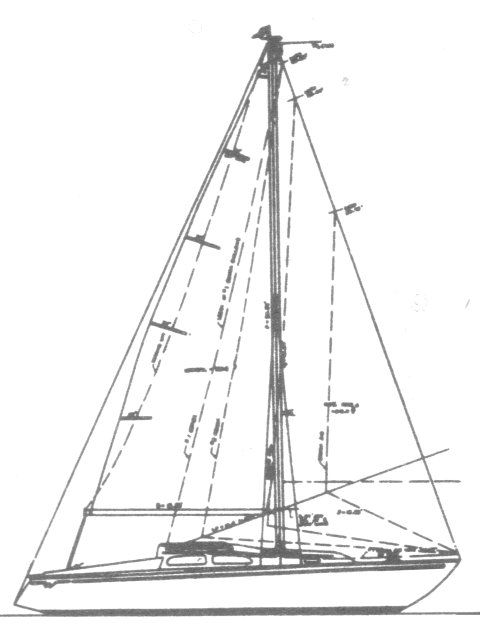 Boat drawing