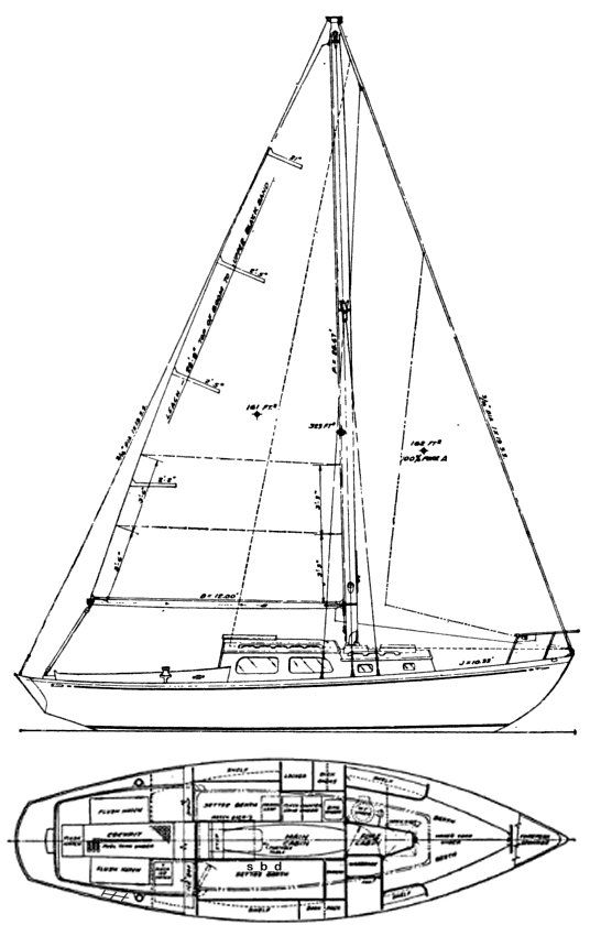 Boat drawing