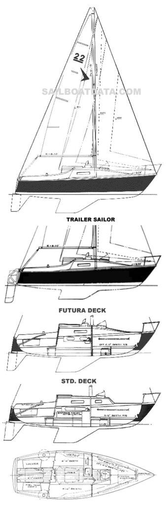 Boat drawing