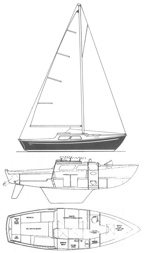Boat drawing