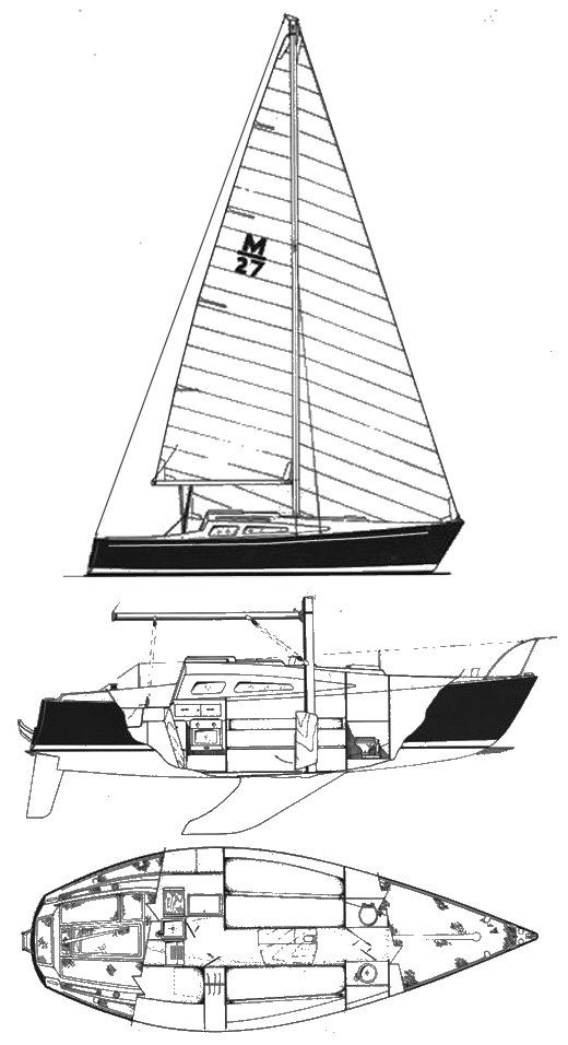 Boat drawing