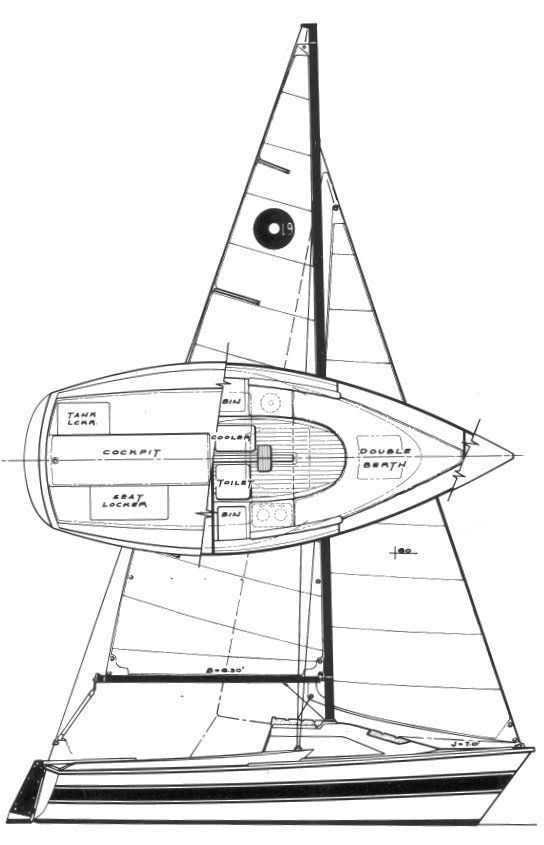 Boat drawing