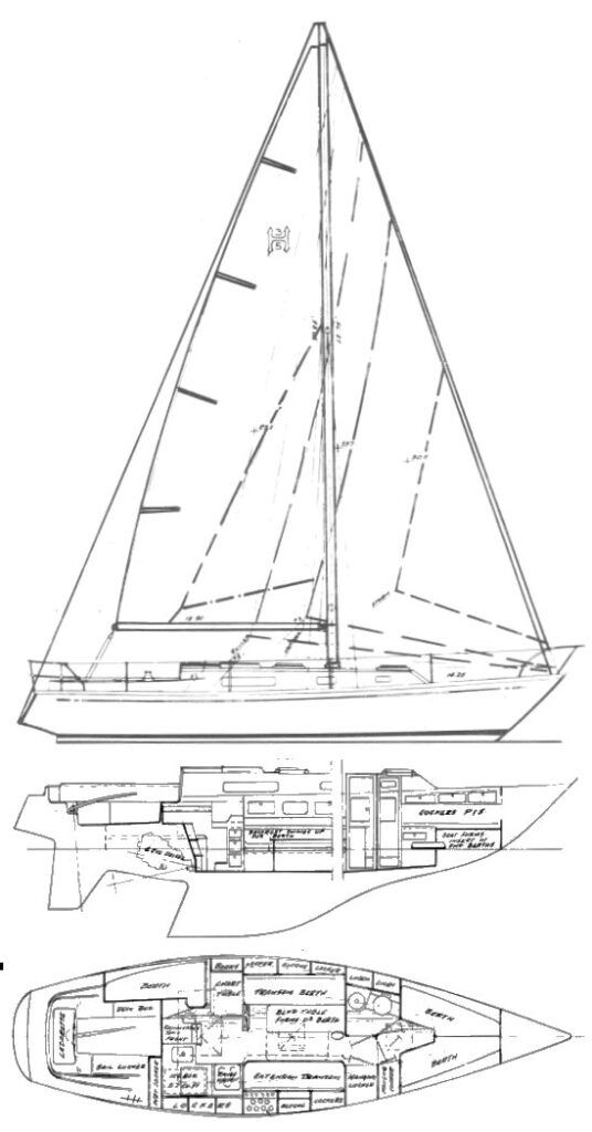Boat drawing