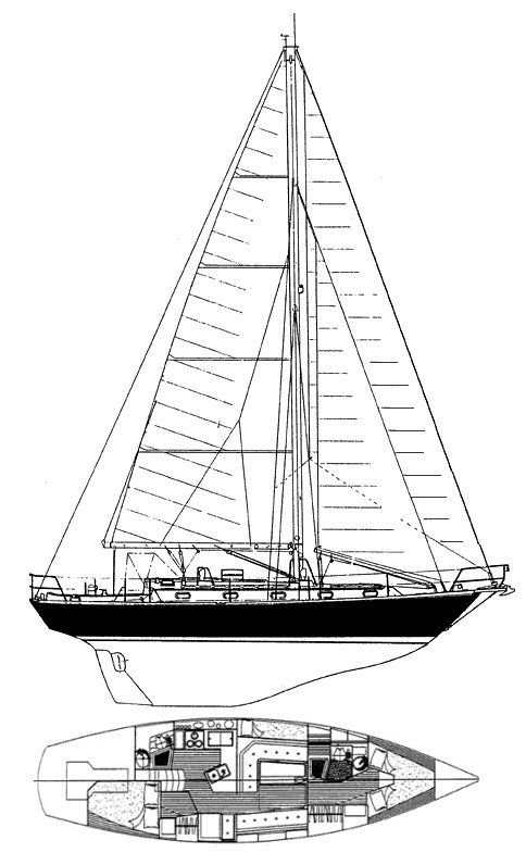 Boat drawing