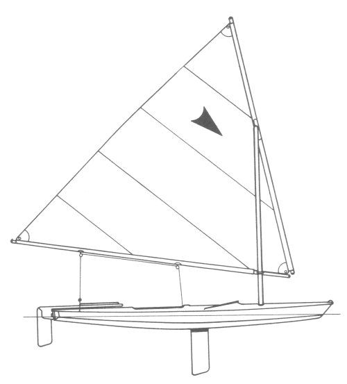 Boat drawing