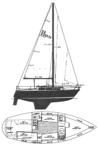 S2 8.5 Drawing