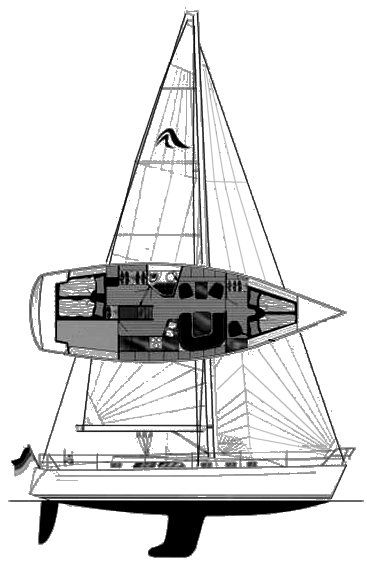 Boat drawing