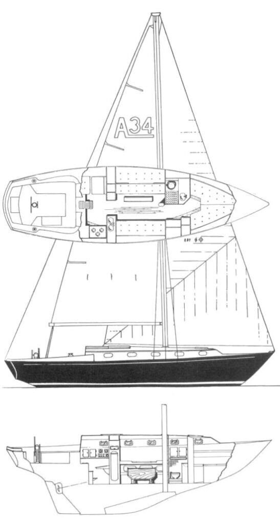 Boat drawing