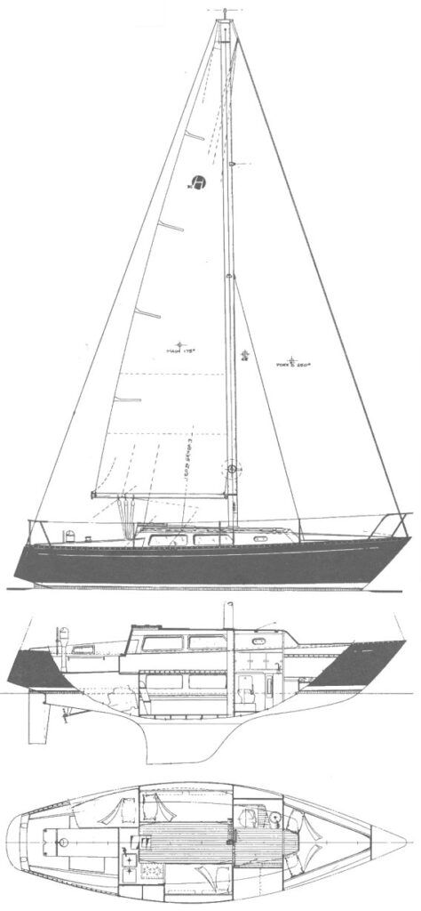 Boat drawing