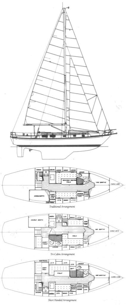 Boat drawing