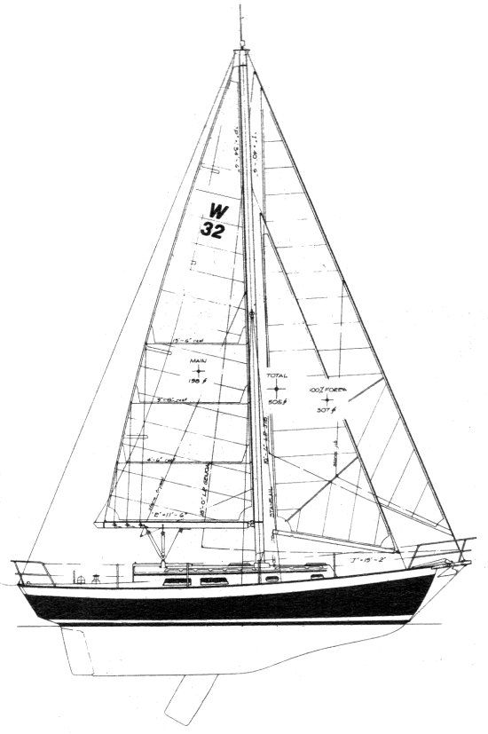 Boat drawing