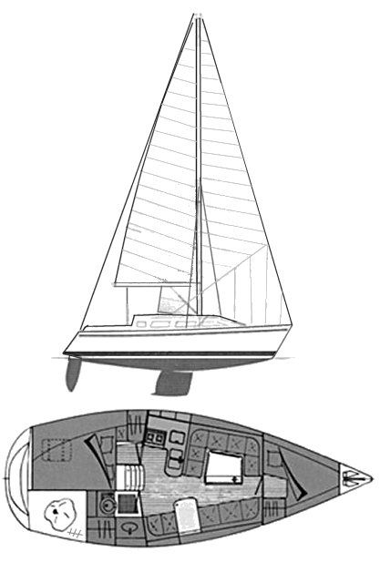 Boat drawing