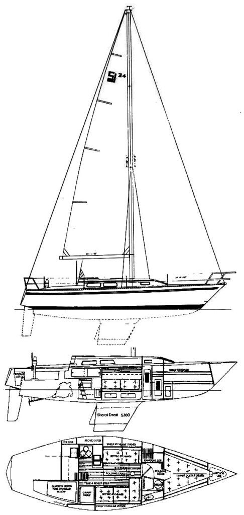 Boat drawing