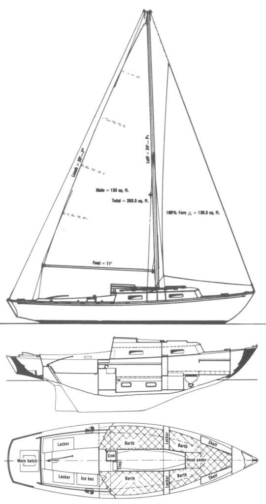 Boat drawing