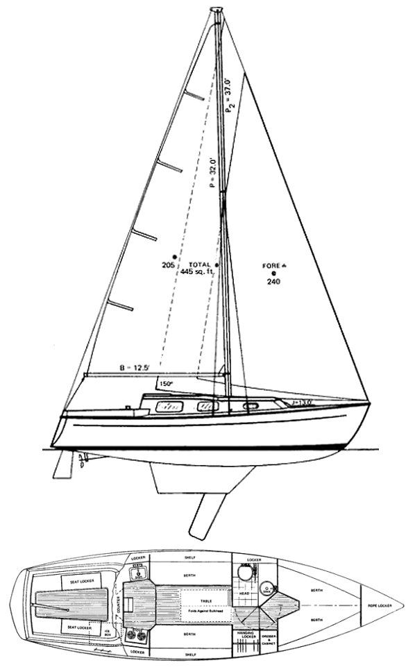 Boat drawing