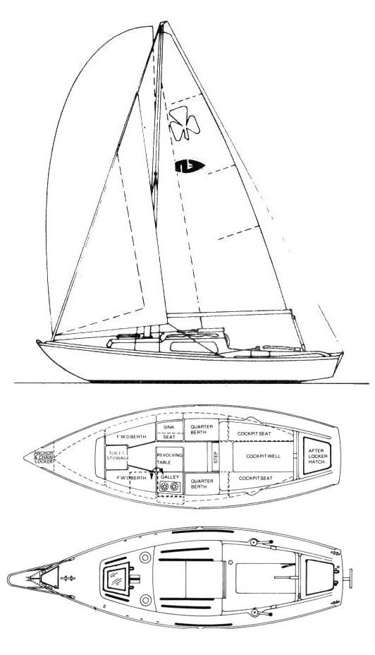 Boat drawing