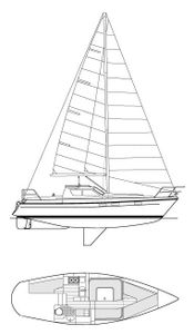 Southerly 100 Drawing