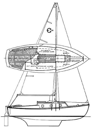 Boat drawing