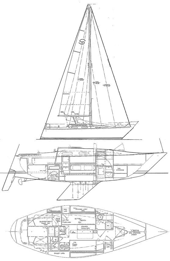 Boat drawing