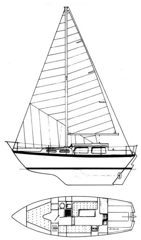 Boat drawing