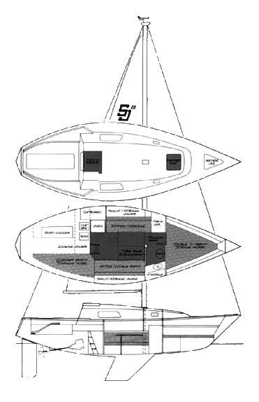 Boat drawing