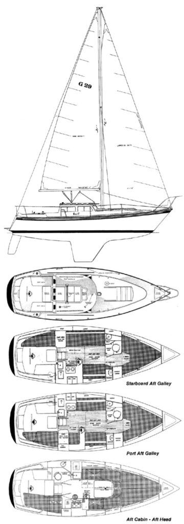 Boat drawing
