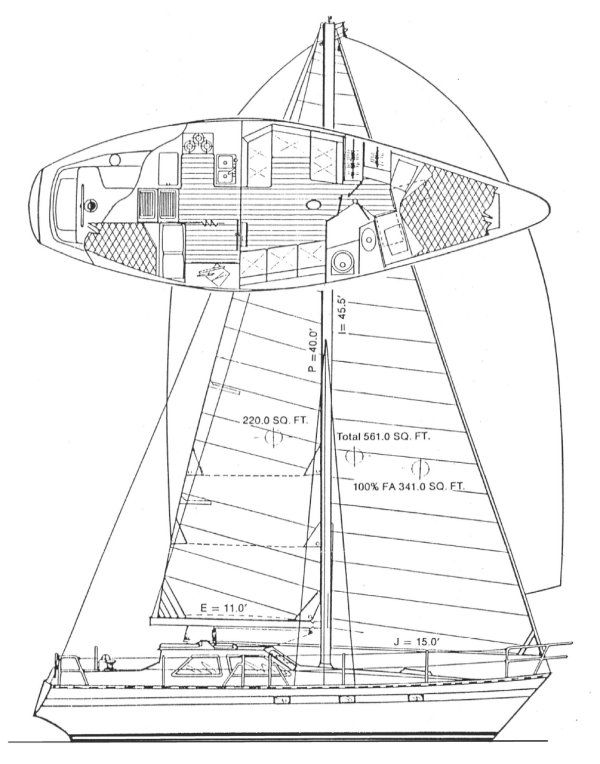Boat drawing