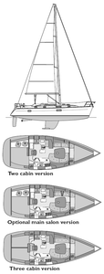 Beneteau 361 Drawing