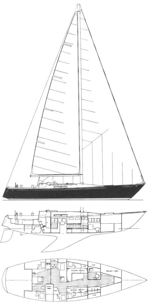 Boat drawing