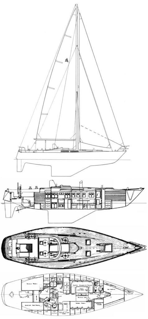 Boat drawing