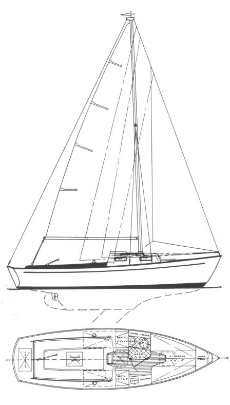 Boat drawing