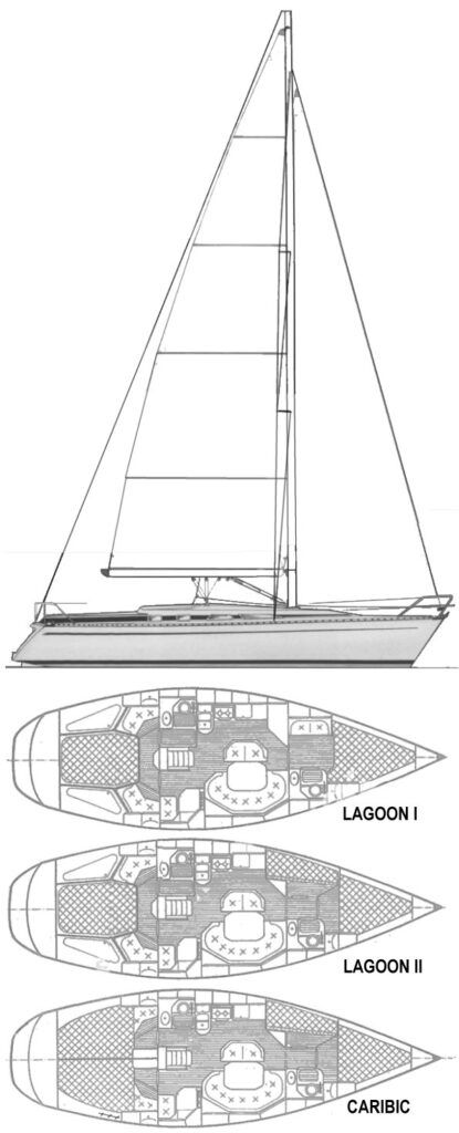 Boat drawing