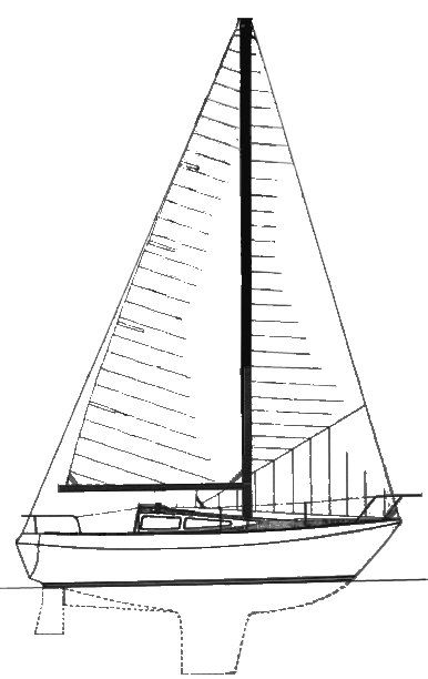 Boat drawing