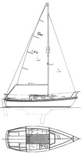 Gloucester 22 Drawing