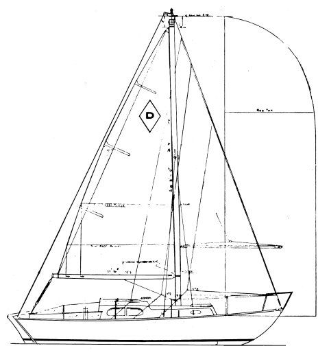 Boat drawing