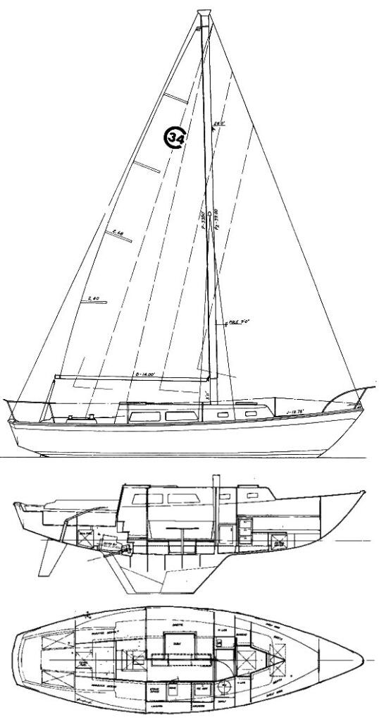 Boat drawing