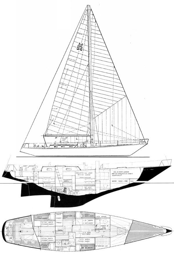 Boat drawing