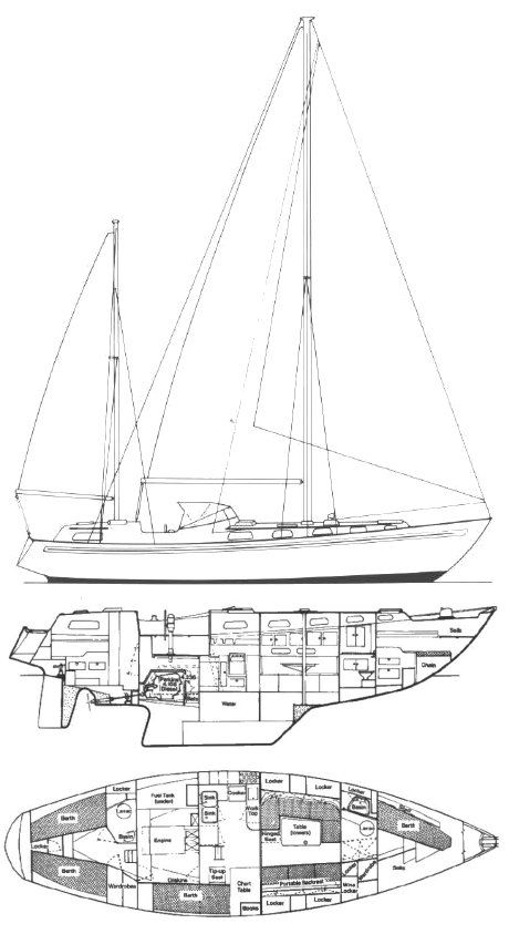Boat drawing