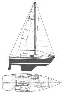 S2 8.0 C Drawing