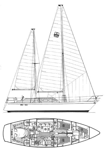 Boat drawing
