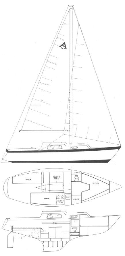 Boat drawing