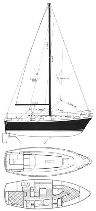 Boat drawing