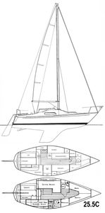 Hustler 25.5 Drawing